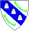 Madelein's Arms